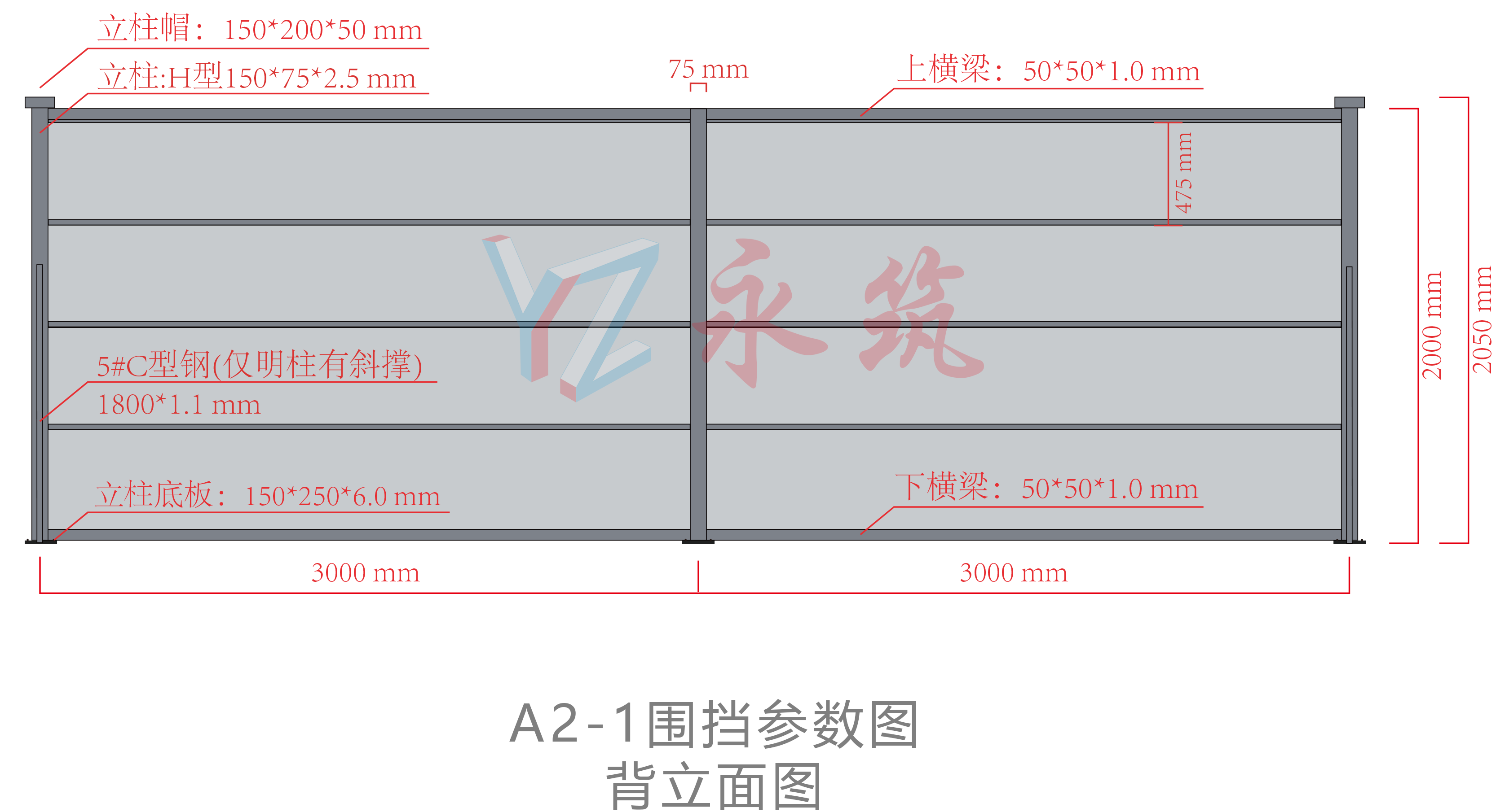 A2-1款裝配式圍擋規(guī)格參數(shù)