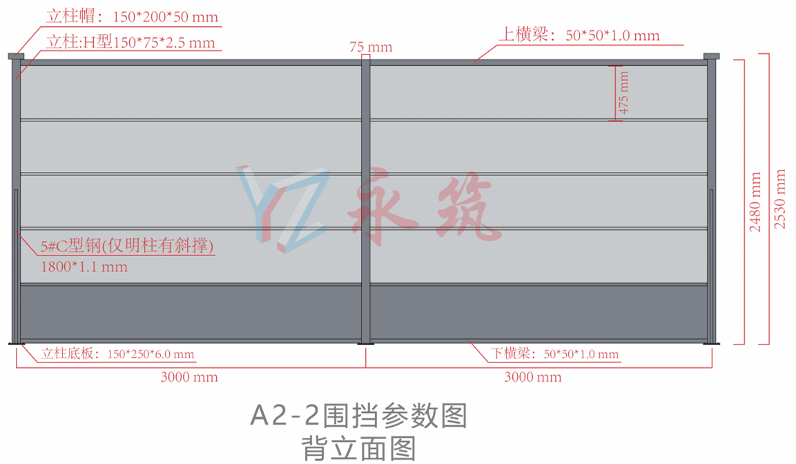 A2-2款裝配式圍擋規(guī)格參數(shù)