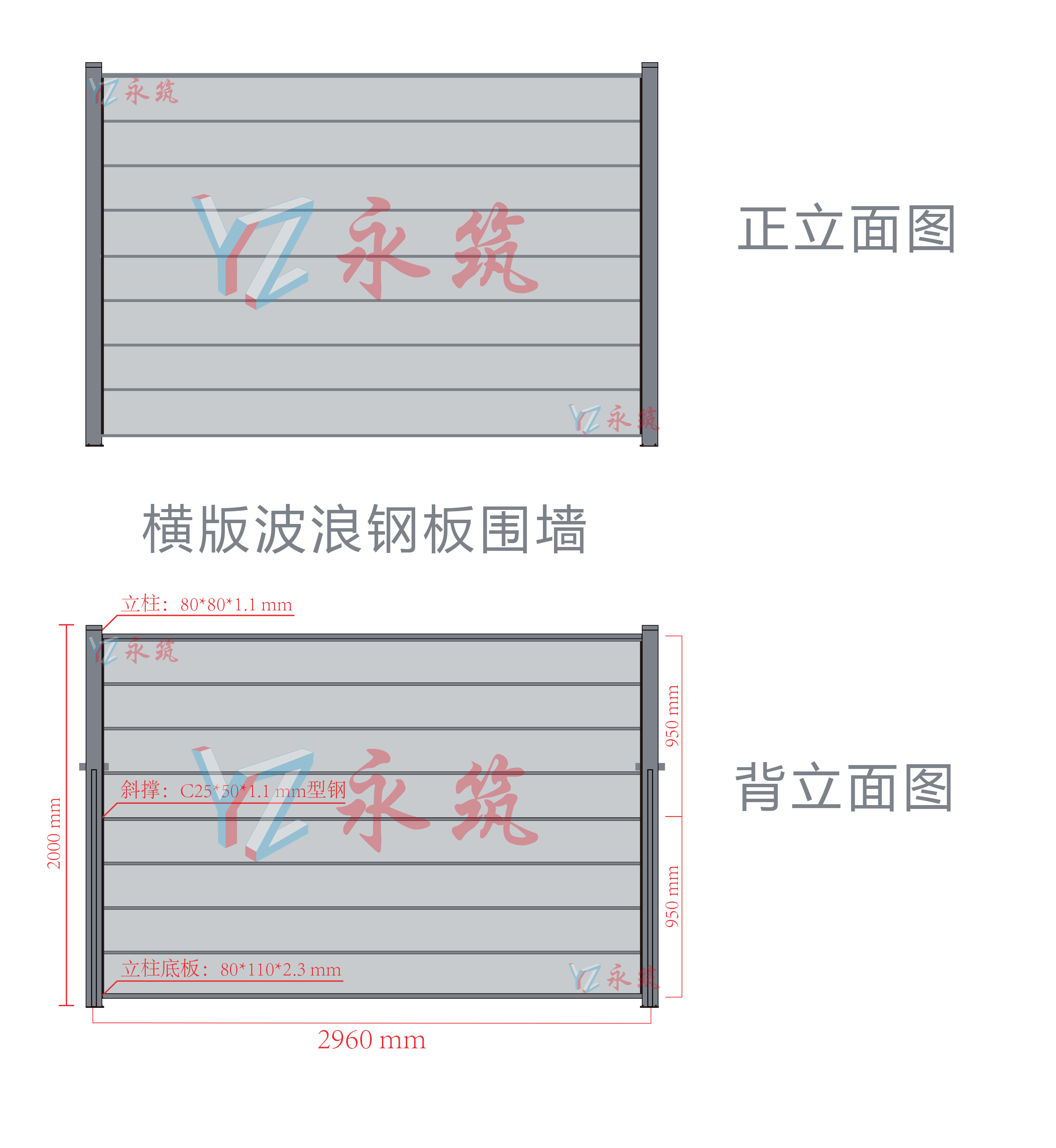 橫板波浪鋼板圍擋參數(shù)圖